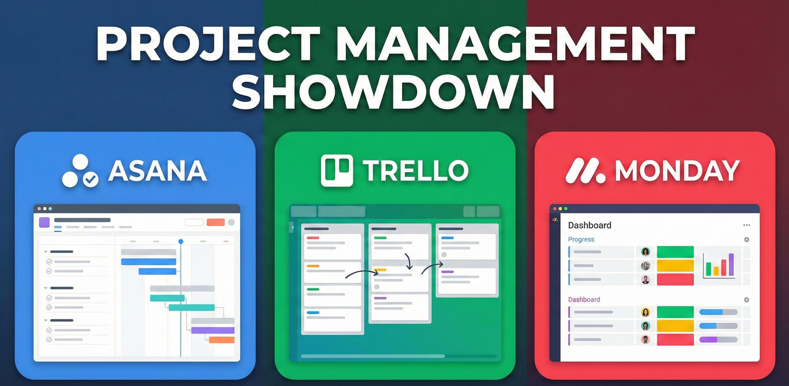 Comparison illustration of Asana, Trello, and Monday interfaces